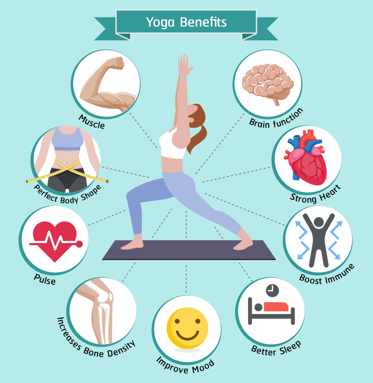 Yoga Benefits at the Salt Room Winter Haven FL